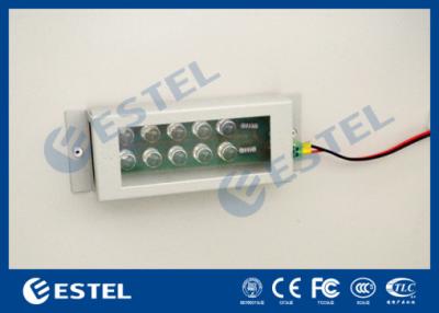 Environment Monitoring System Intelligently Turn On / Turn Off LED Lamp