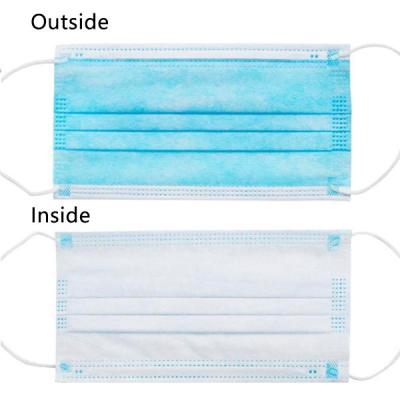 Customization Breathable non woven earloop mask 3 Layer